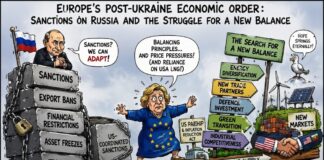Europe’s Post-Ukraine Economic Order: Sanctions on Russia and the Struggle for a New Balance